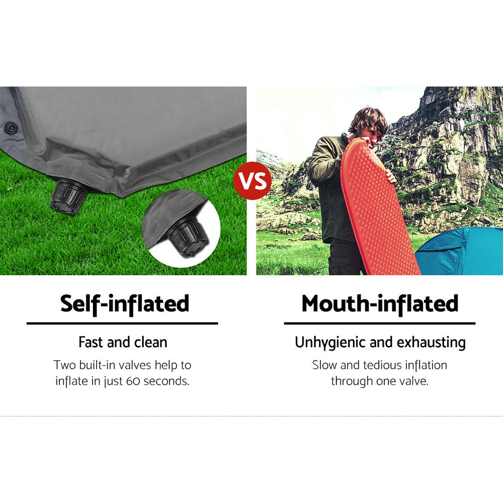 Dolomite Self Inflating Camping Mat, Single, Grey
