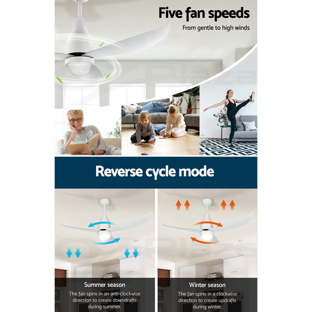 Side profile of the white ceiling fan with steel body