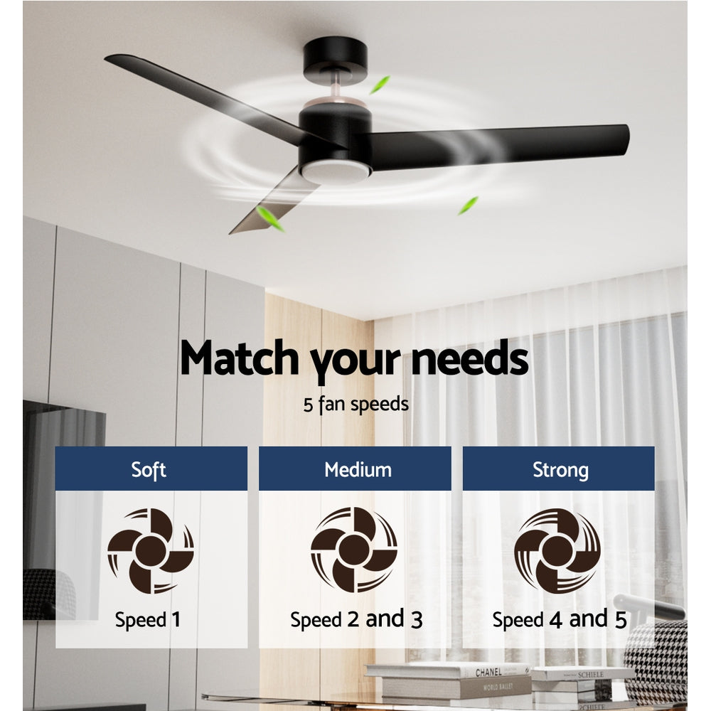 Ceiling fan LED light shown in three colour settings