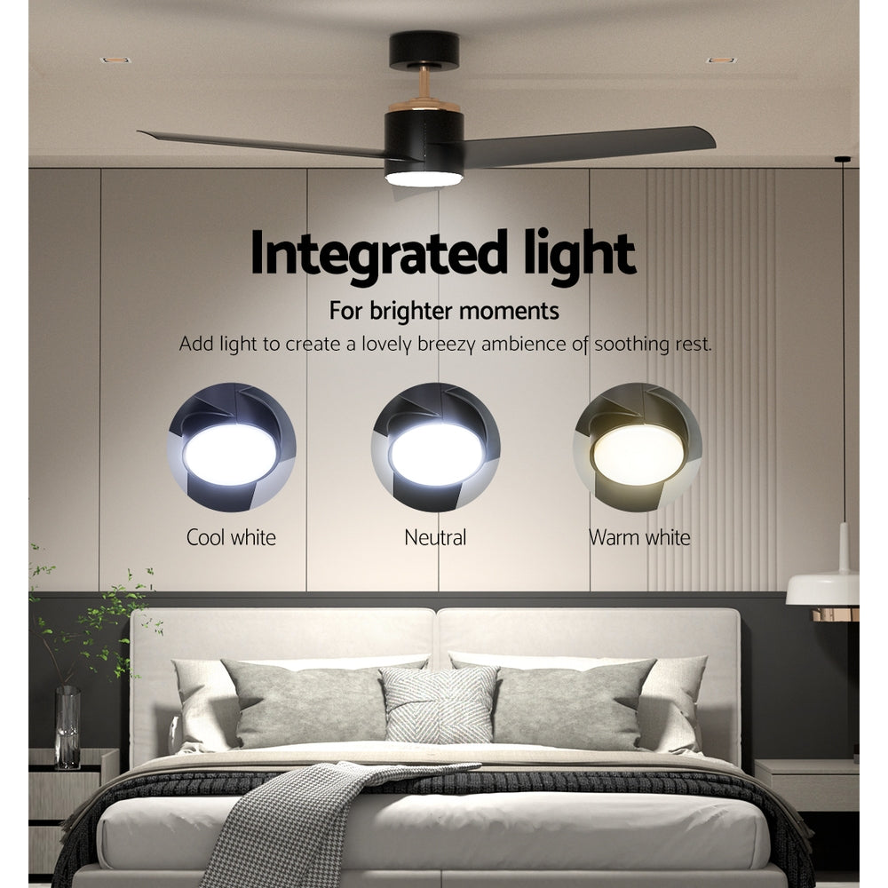 Side profile of the black ceiling fan with metal body