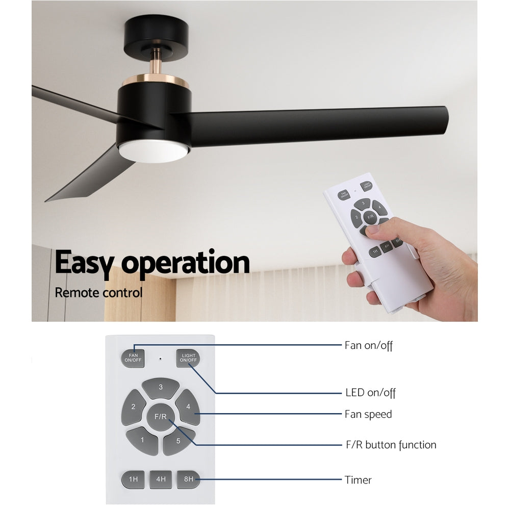 Forward and reverse airflow diagram for the ceiling fan