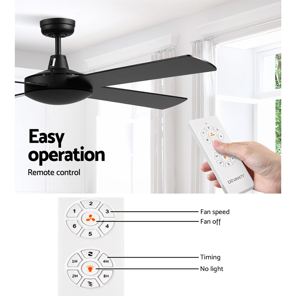 Side profile of the black ceiling fan with aluminium body