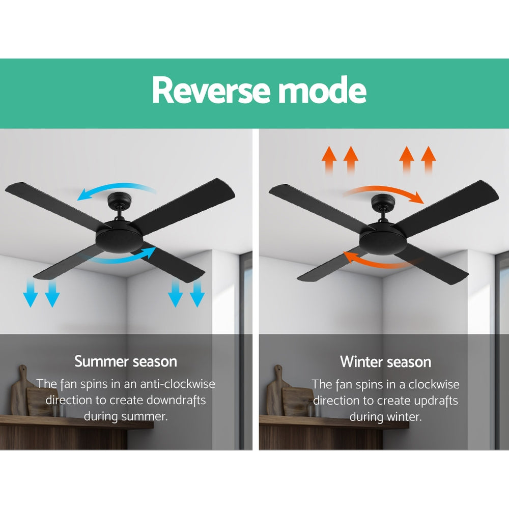 Black four blade ceiling fan installed in a covered outdoor area