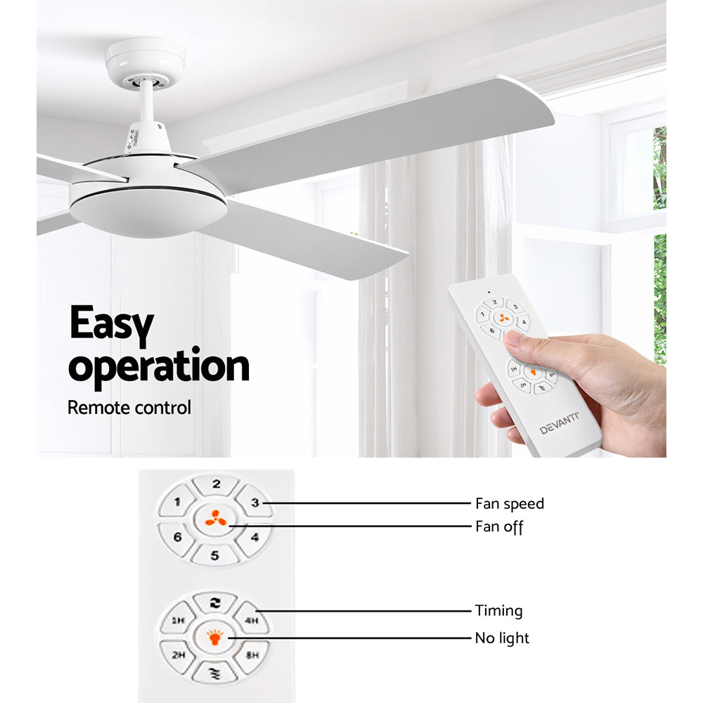 Side profile of the white ceiling fan with aluminium body