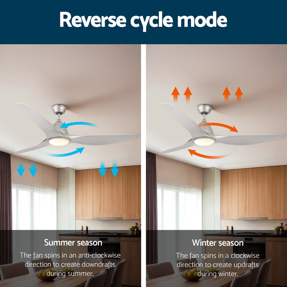 Silver ceiling fan installed in an undercover outdoor area