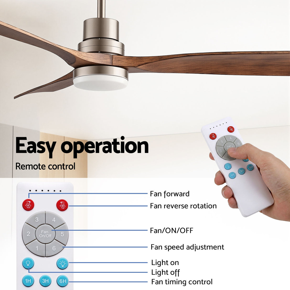 Reverse airflow diagram for summer and winter ceiling fan use