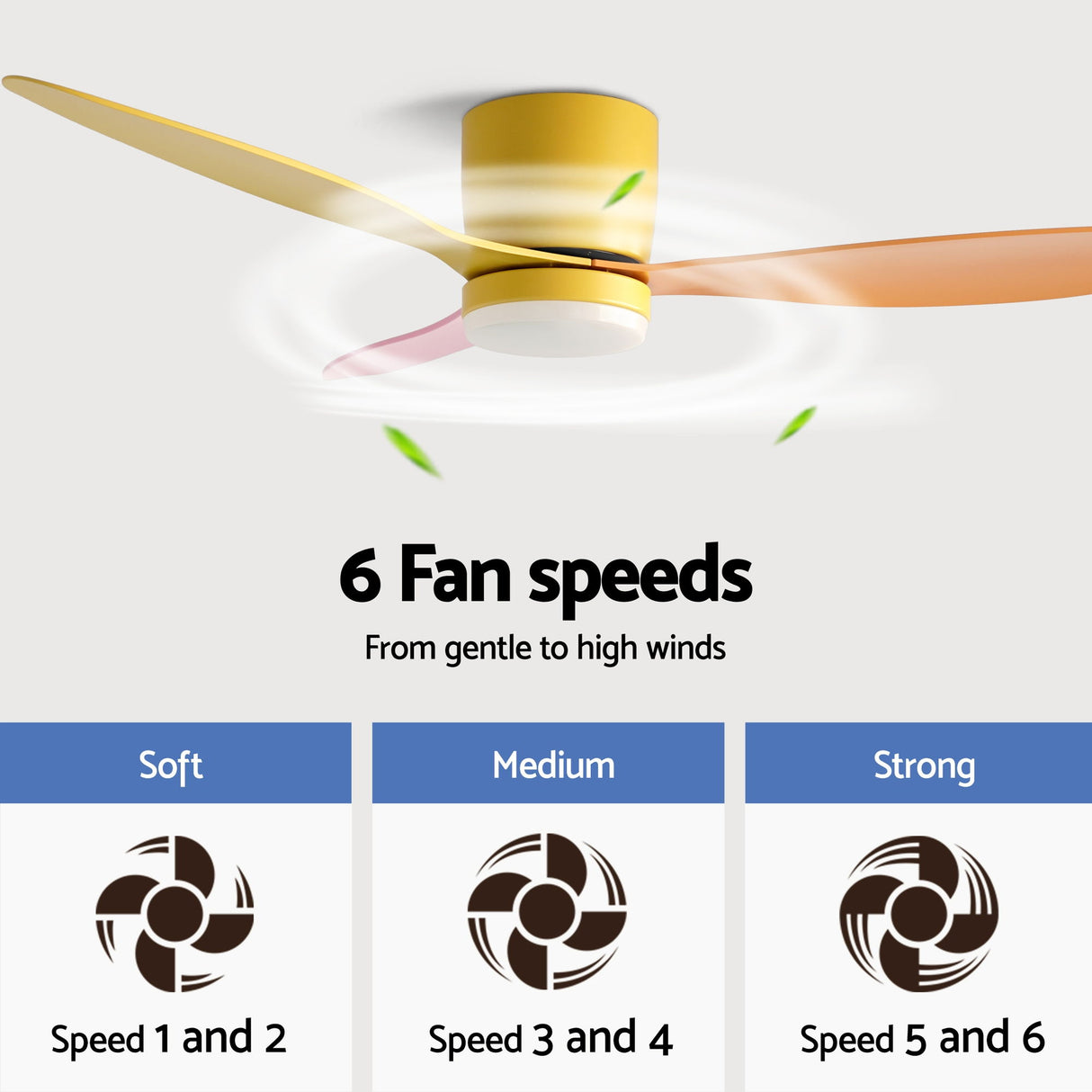 Side profile of the flush mounted multicoloured ceiling fan
