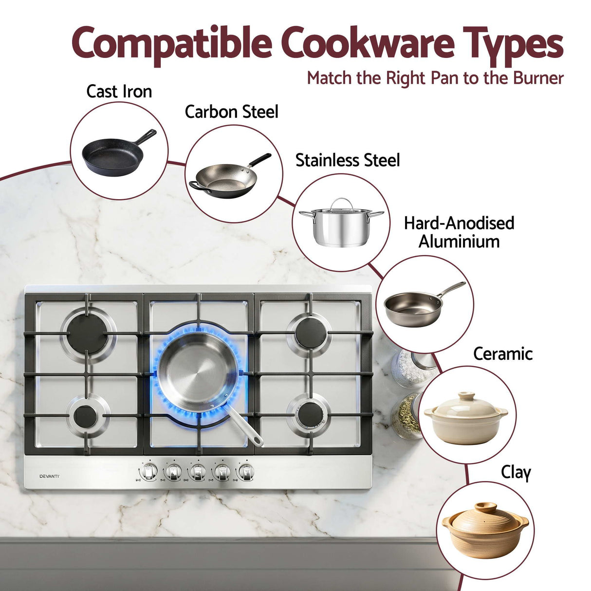 Cooktop installed into a kitchen benchtop