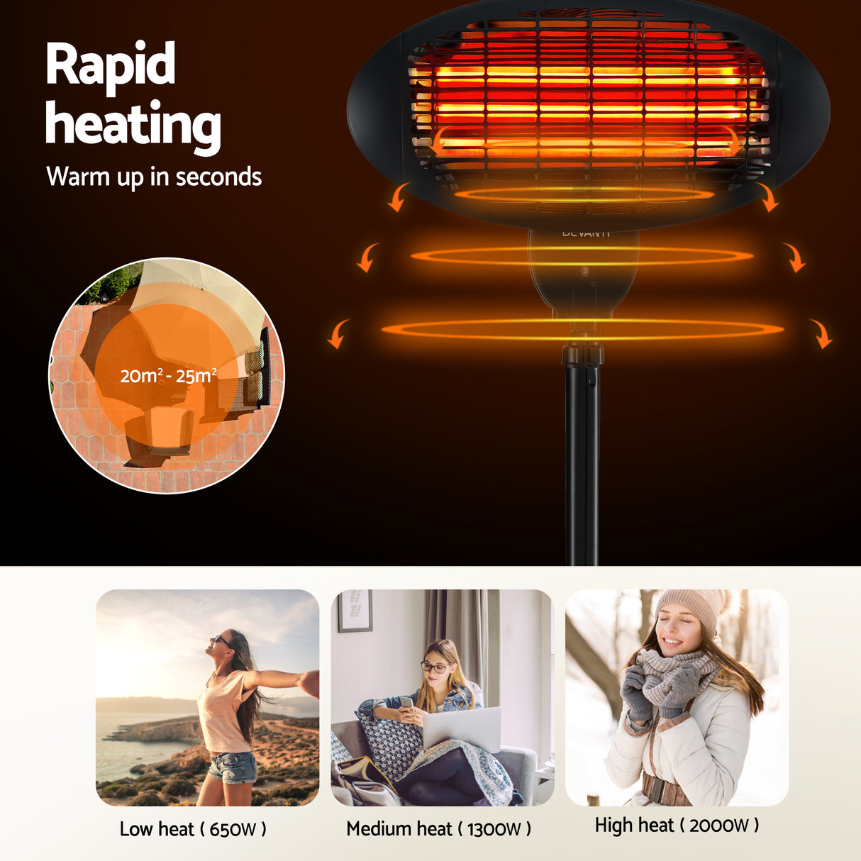 Idro Electric Patio Heater, 2000W, Freestanding