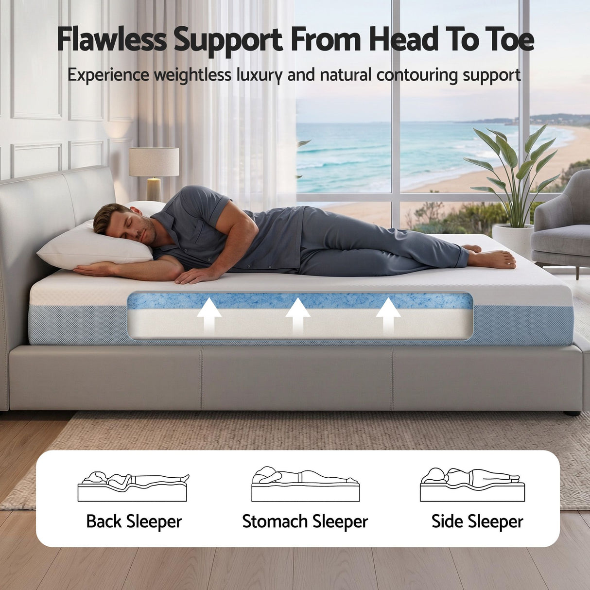Medium Firm Gel Memory Foam Mattress, 22cm Double
