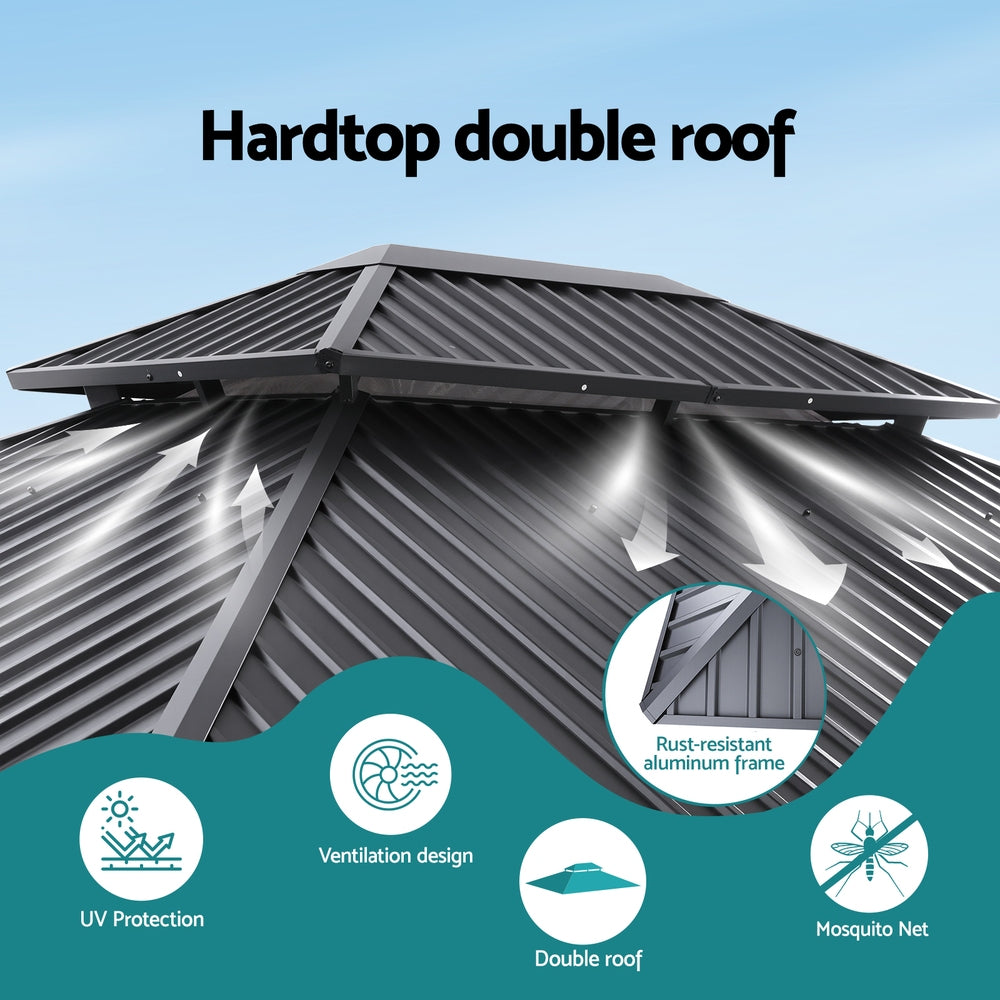 Close up of the galvanised steel double roof and vented top