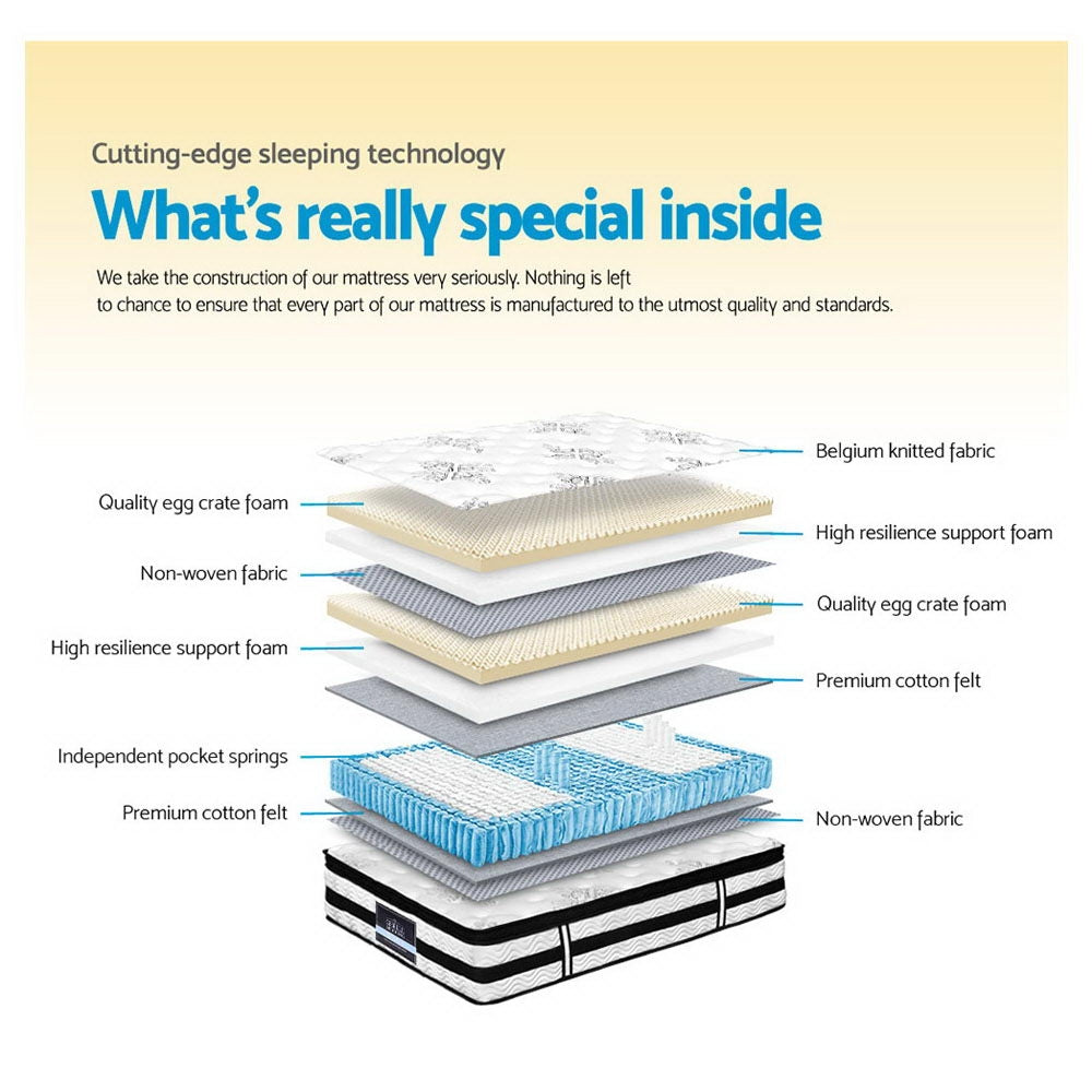 Medium Firm 5 Zone Euro Top Pocket Spring Mattress, 34cm Double