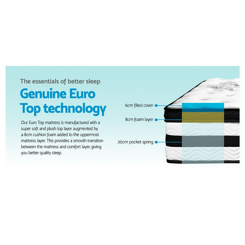Medium Firm Euro Top Pocket Spring Mattress, 34cm Queen