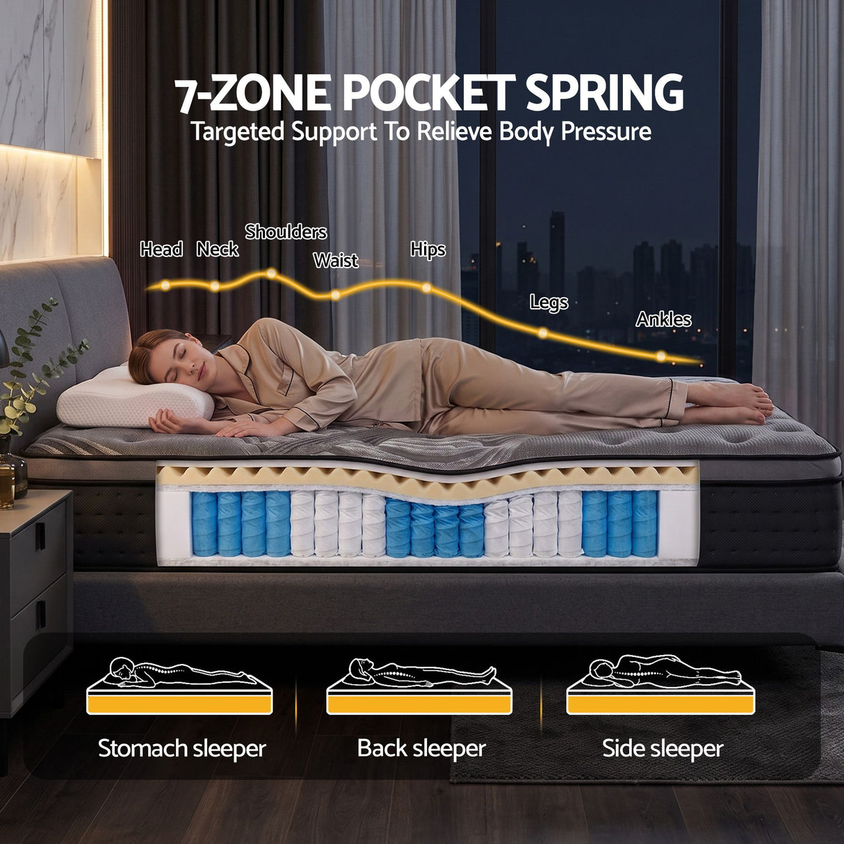 Medium Firm Bamboo Euro Top Pocket Spring Mattress, 34cm Double - Allure Home Collections