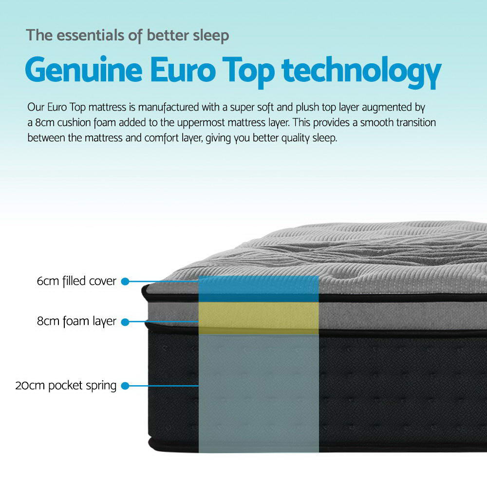 Giselle Bedding 34cm Bamboo Charcoal Euro Top Pocket Spring Mattress — 5-Zone Coil — Allure Home Collections
