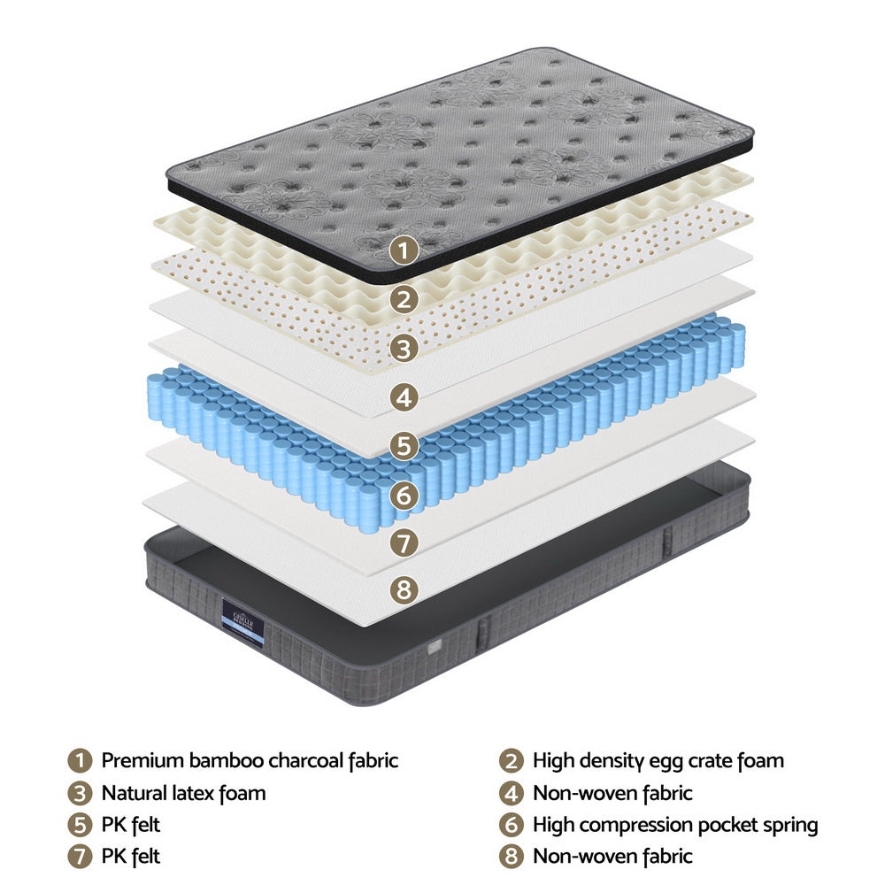 Giselle Bedding DOVE Series 26cm Latex Foam Euro Top Pocket Spring Mattress — Bamboo Charcoal — Allure Home Collections