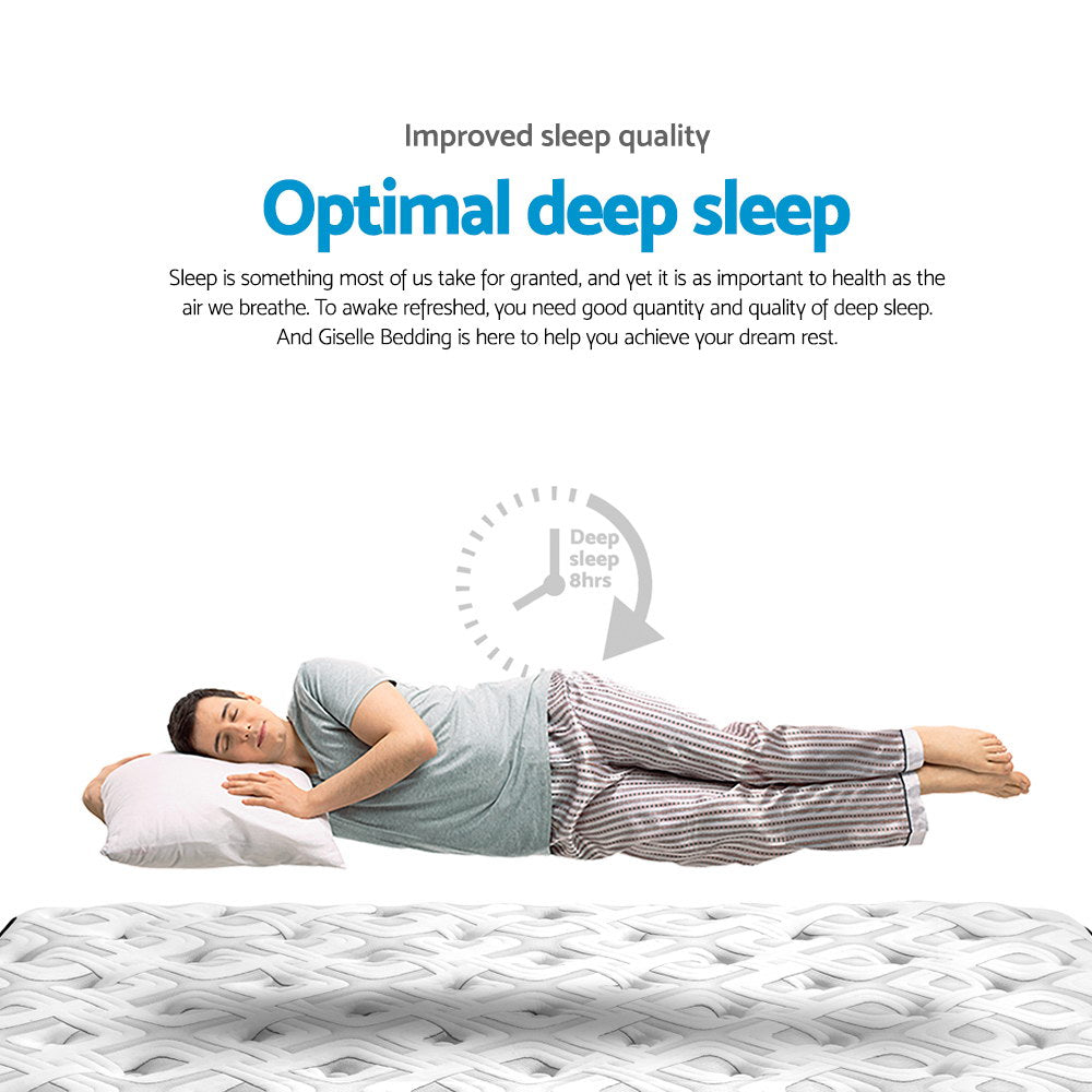 Giselle Bedding Ultra-Firm Tight Top Pocket Spring Mattress — Extra-Thick Coils — Allure Home Collections