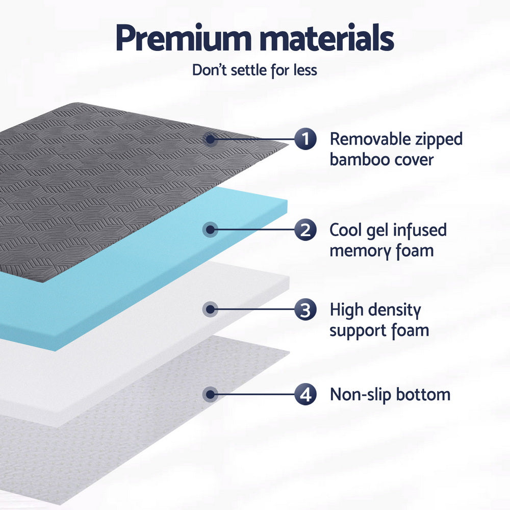 Giselle 8cm Dual-Layer Gel Memory Foam Mattress Topper — Even Weight Distribution — Allure Home Collections