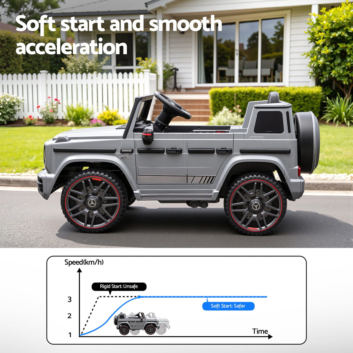 Gaydon Kids Ride On Car, 12V Electric, Grey