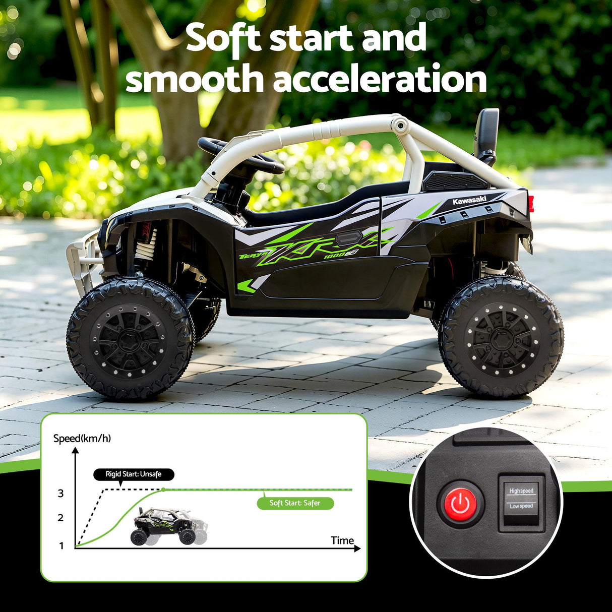 Shelsley Kids Ride On Car, 12V Electric Off Road, Green