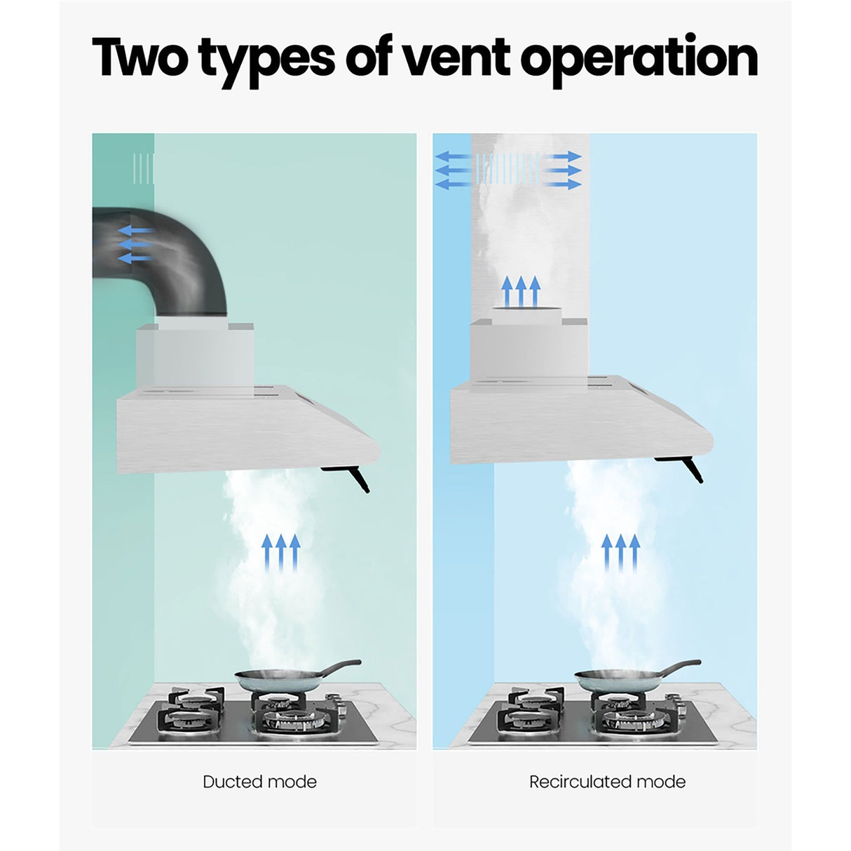 Ducted and recirculating exhaust setup for the fixed range hood