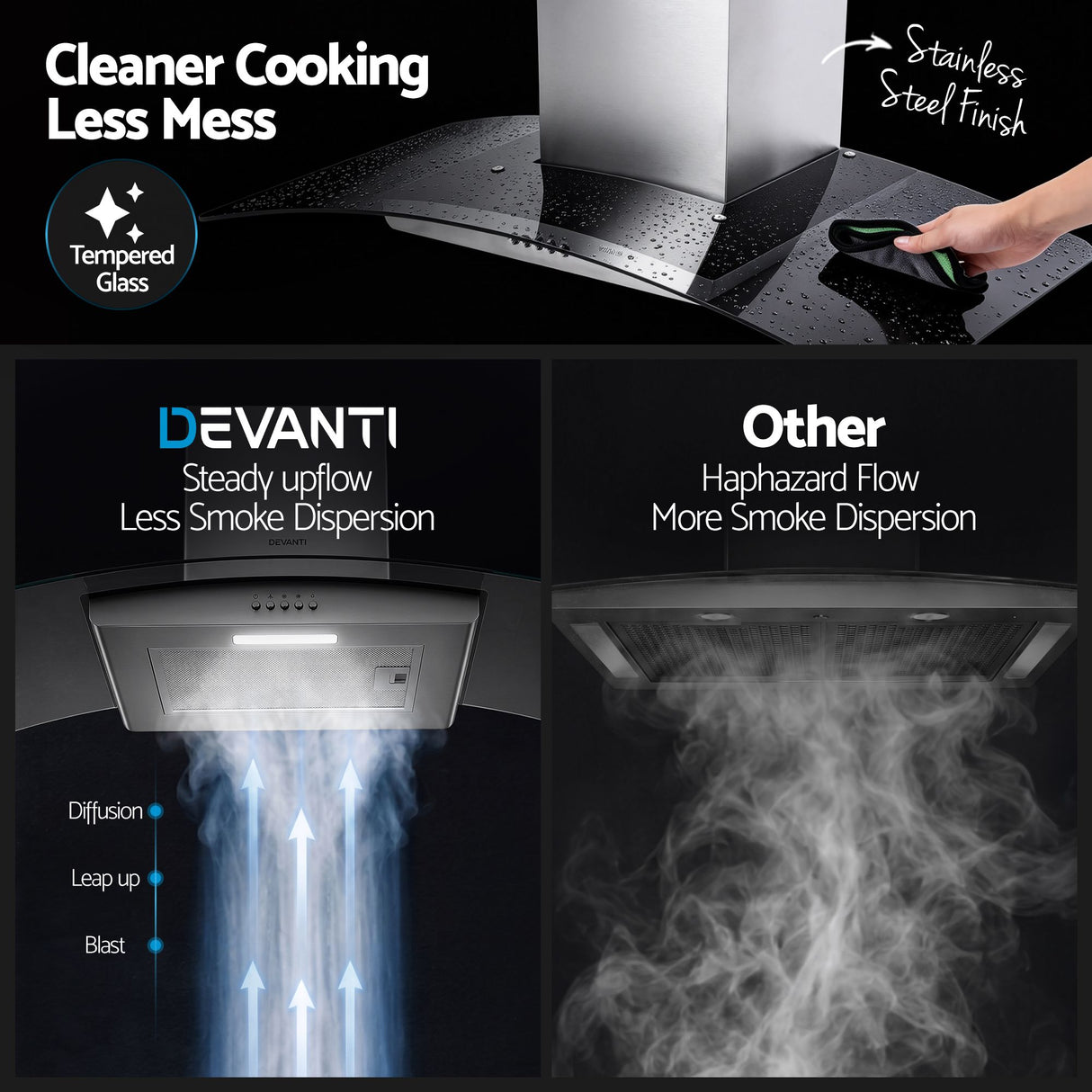 Chimney set and installation kit supplied with the range hood