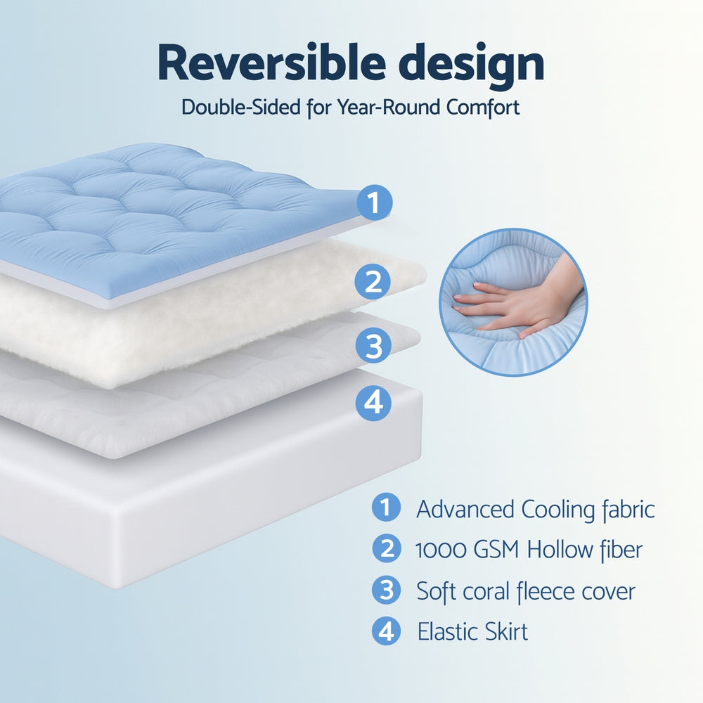 Giselle Bedding 5cm Double-Sided Pillowtop Topper — Double, Cooling and Coral Fleece — Allure Home Collections