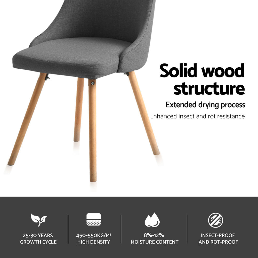 Artiss Grey Fabric Retro-Modern Dining Chairs — Set of 4 — Allure Home Collections