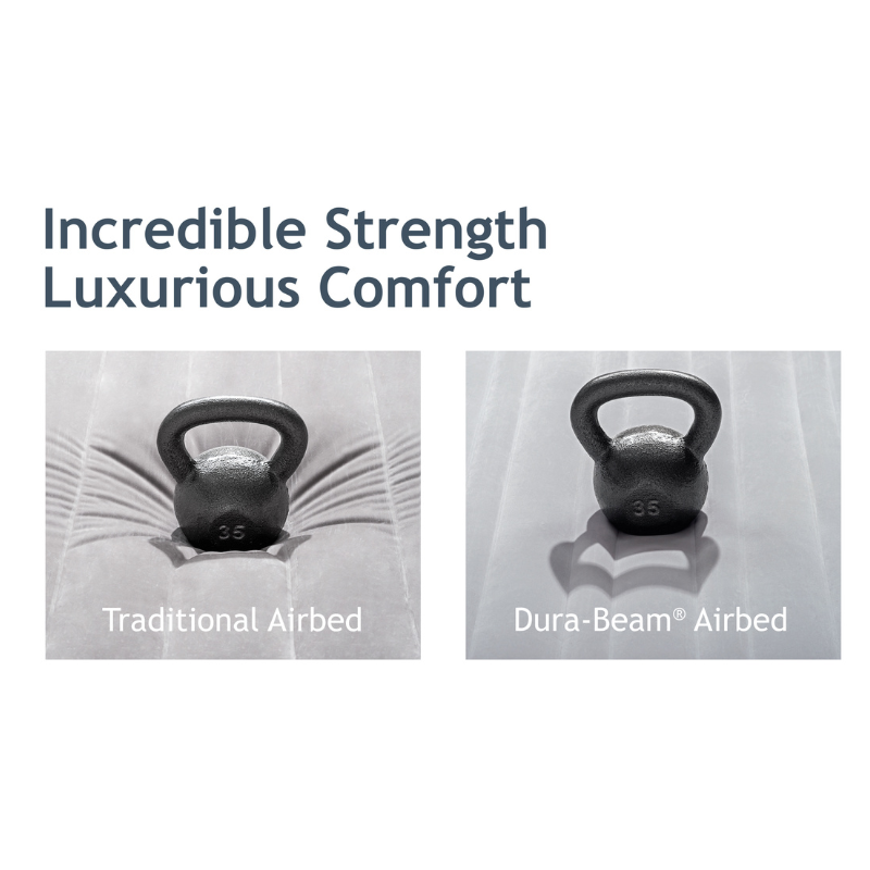 Sulphur Queen Air Mattress, Deluxe Headboard Raised 46cm