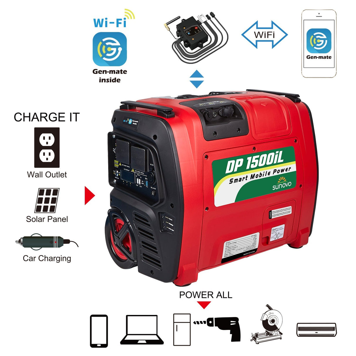 Portable Power Station, 1500W 2048Wh Solar
