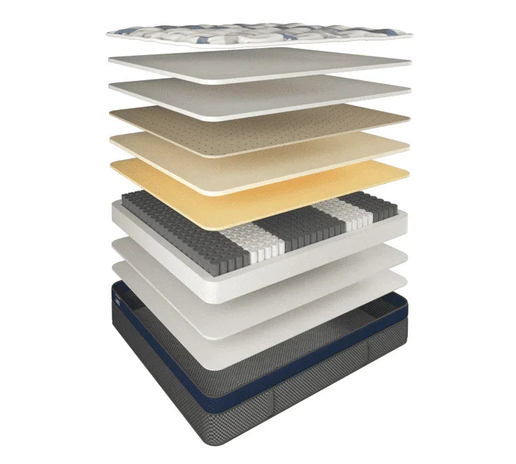 Elite Latex Firm Australian-Made Mattress — 5-Zone Pocket Spring, Natural Latex Posture Top — Allure Home Collections