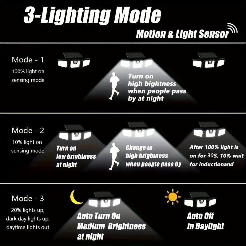 Vieste Solar Motion Sensor Wall Light, 74 LED, 3 Modes
