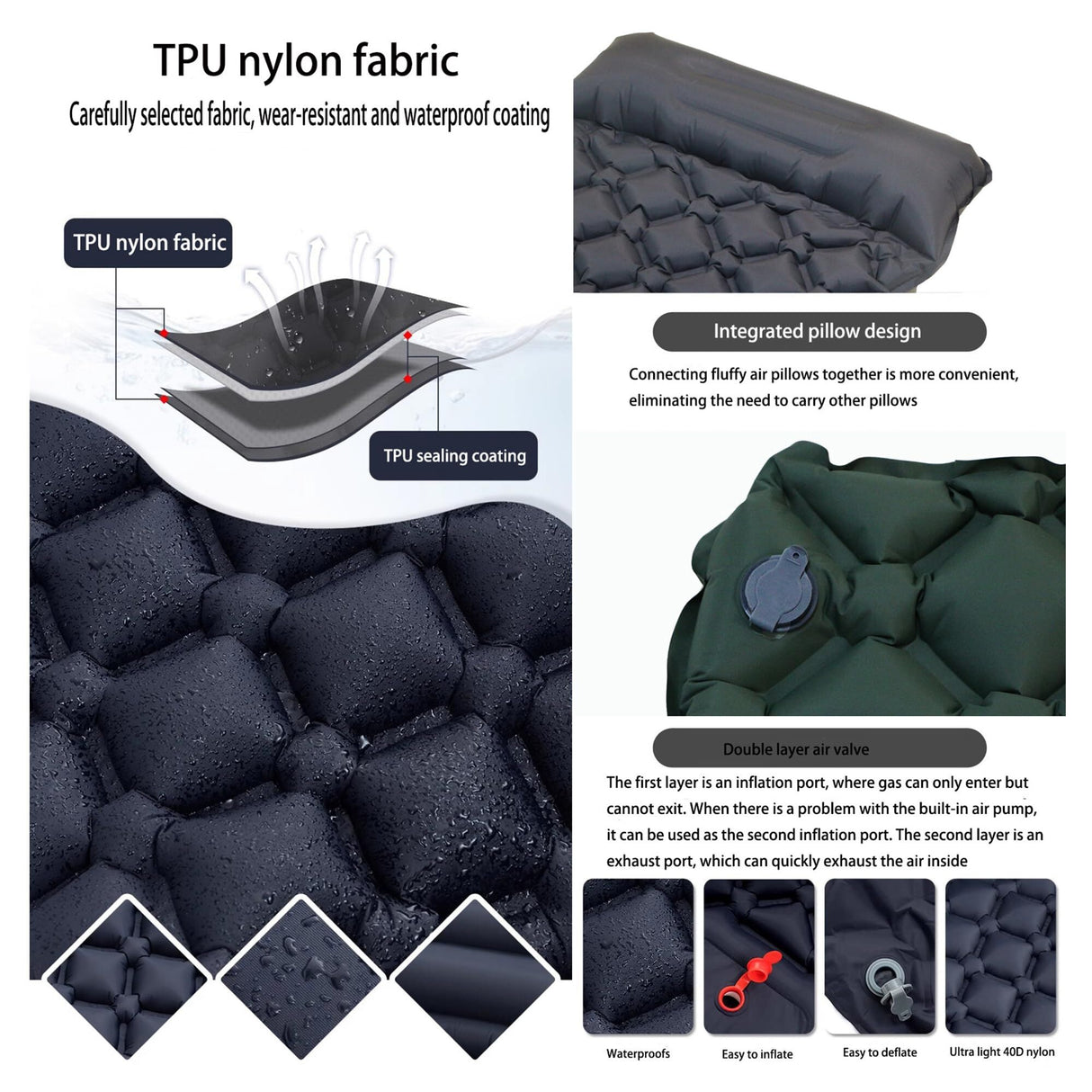 Chephren Sleeping Pad, Ultralight TPU Inflatable with Foot Pump, Dark Blue