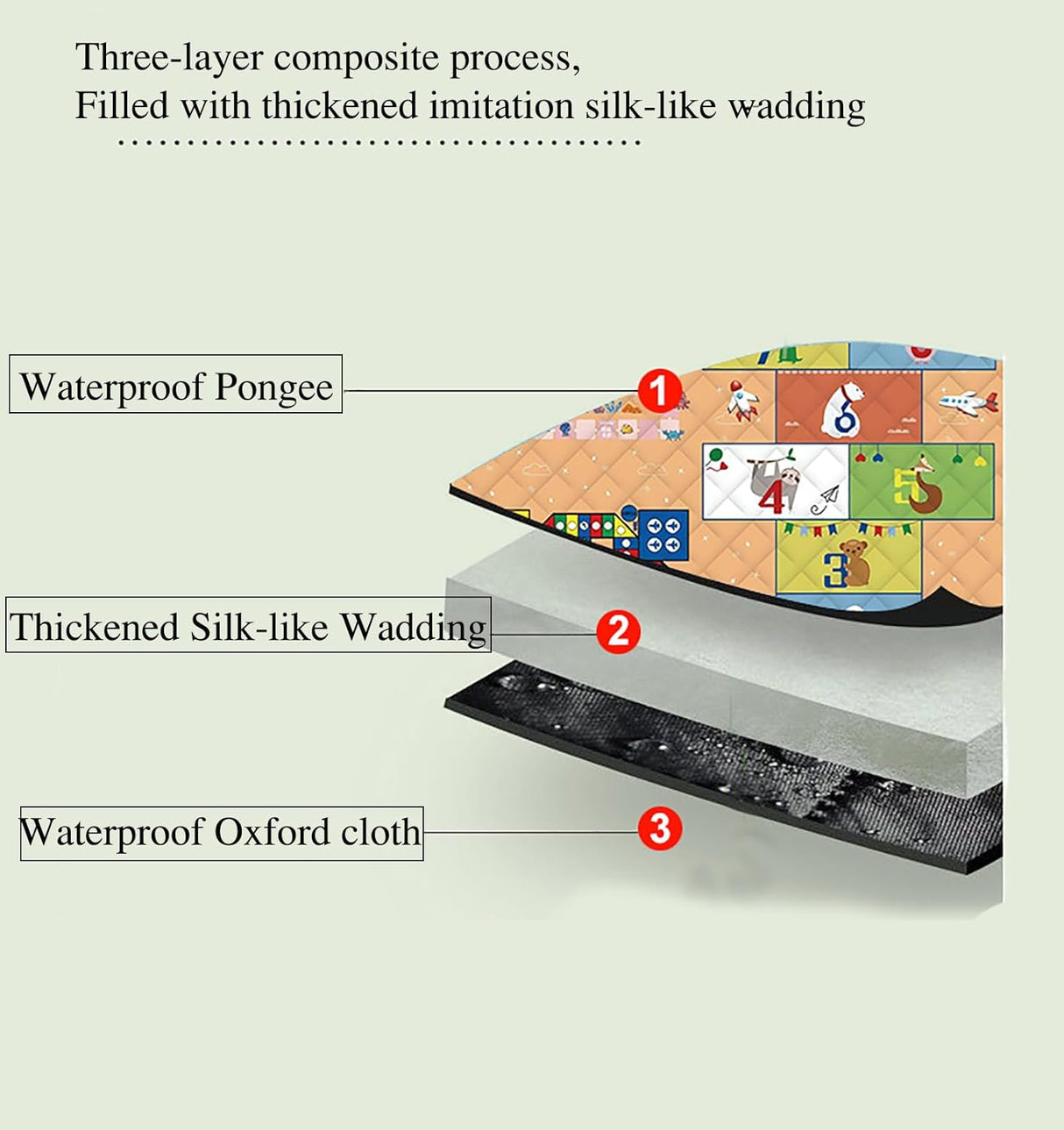 Ennerdale Waterproof Picnic Blanket with Game Print, Extra Large 200x200cm