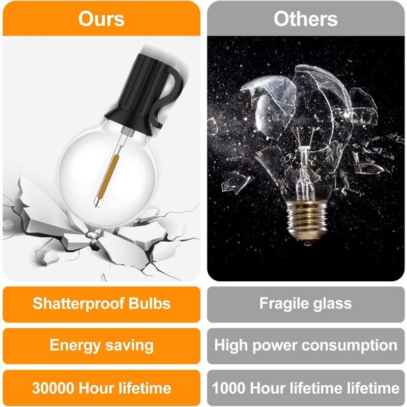 Polignano Outdoor String Lights, G40 Bulbs, 30m, Warm White