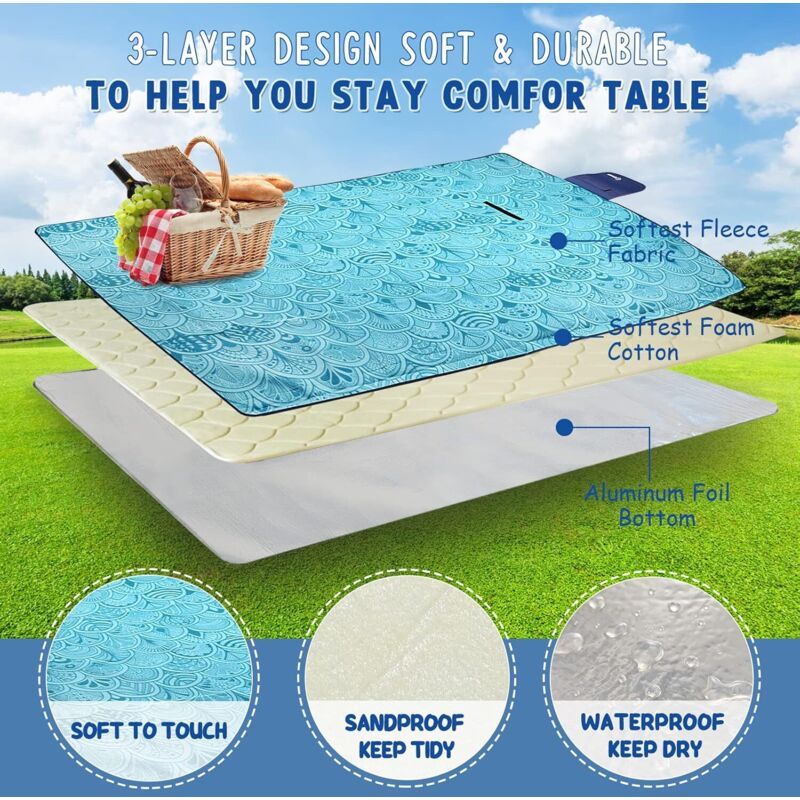 Patterdale Waterproof Picnic Blanket, Peacock Blue Plaid, Large 200x150cm