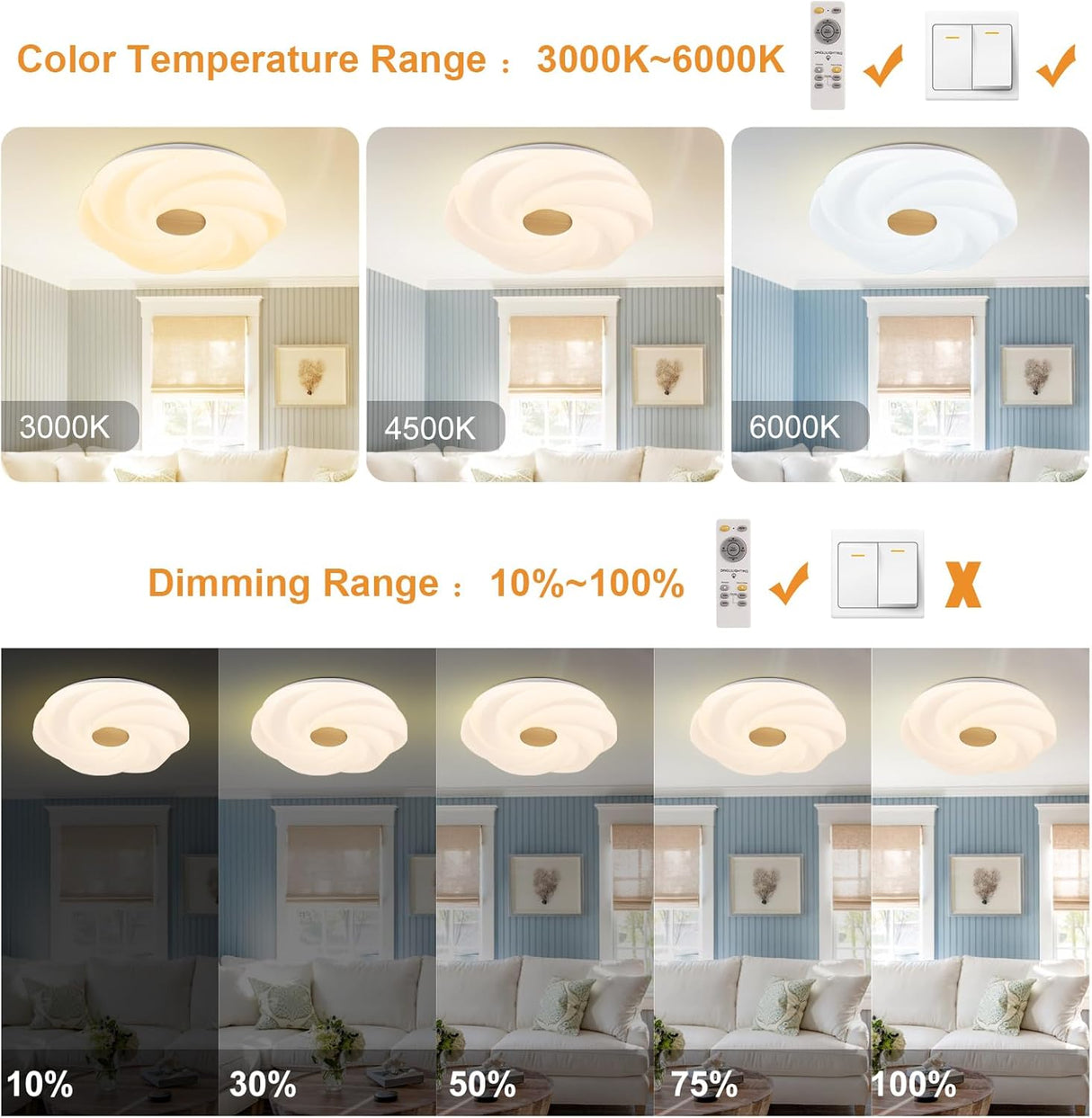 LED flower ceiling light installed on ceiling