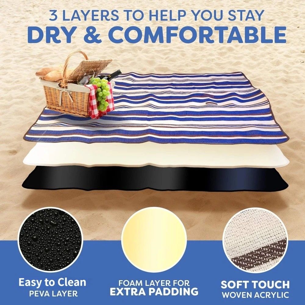 Keswick Waterproof Picnic Mat, Extra Large 200x200cm