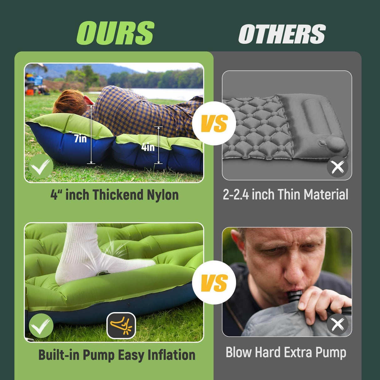 Kootenay Self Inflating Camping Mattress, Double 10cm