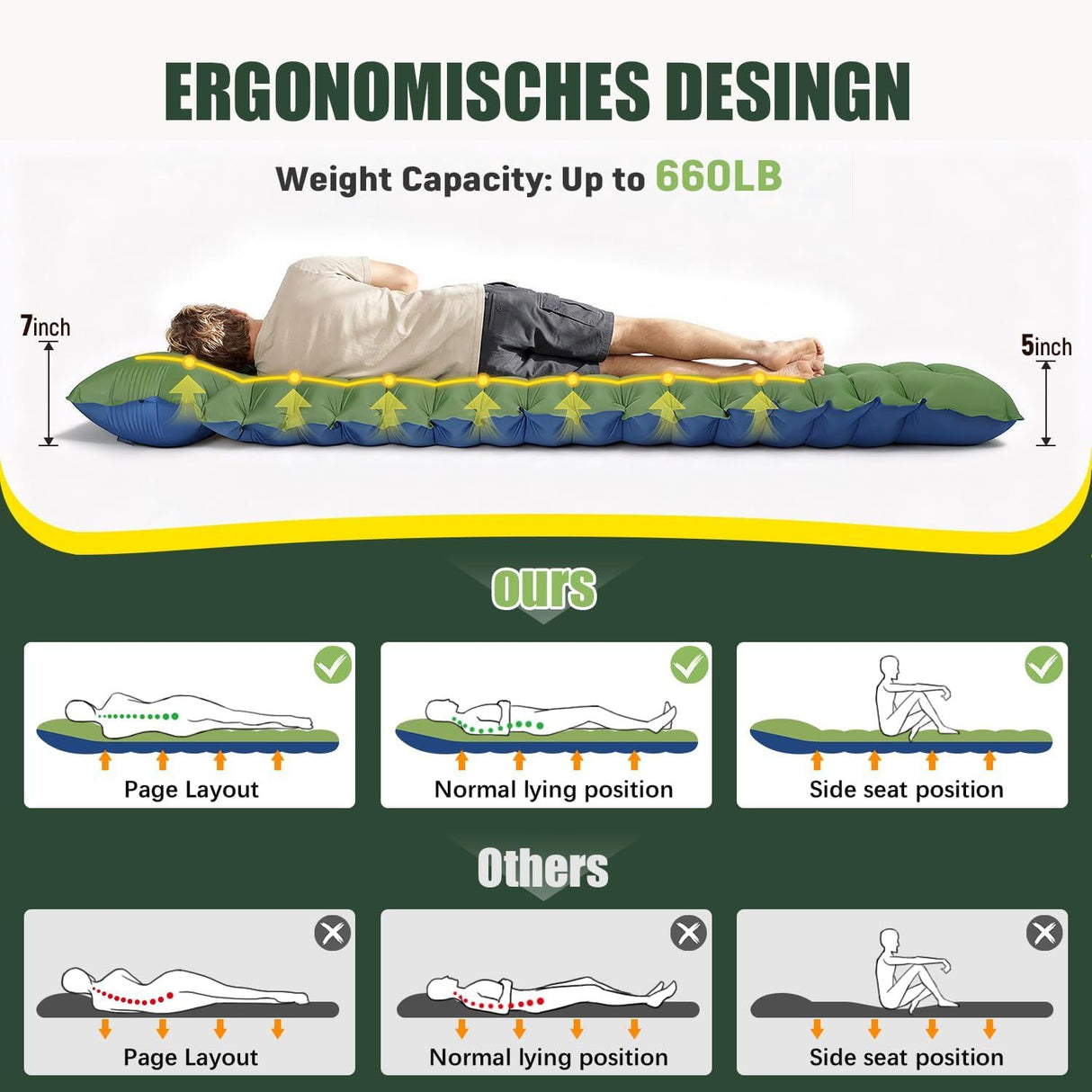 Kootenay Self Inflating Camping Mattress, Double 10cm