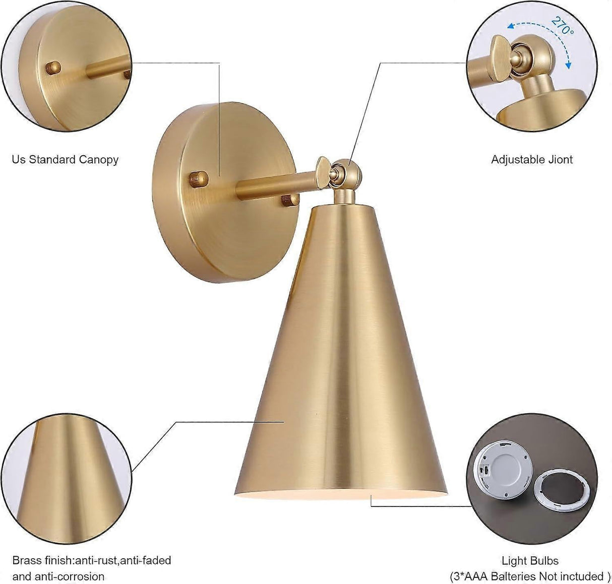 Modern gold wall sconce with cone shade, set of two