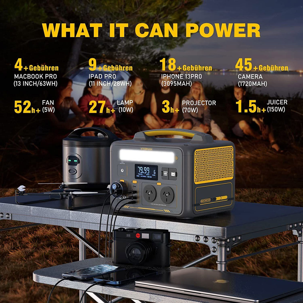 Portable Power Station, 600W with 110W Solar Panel, view 7