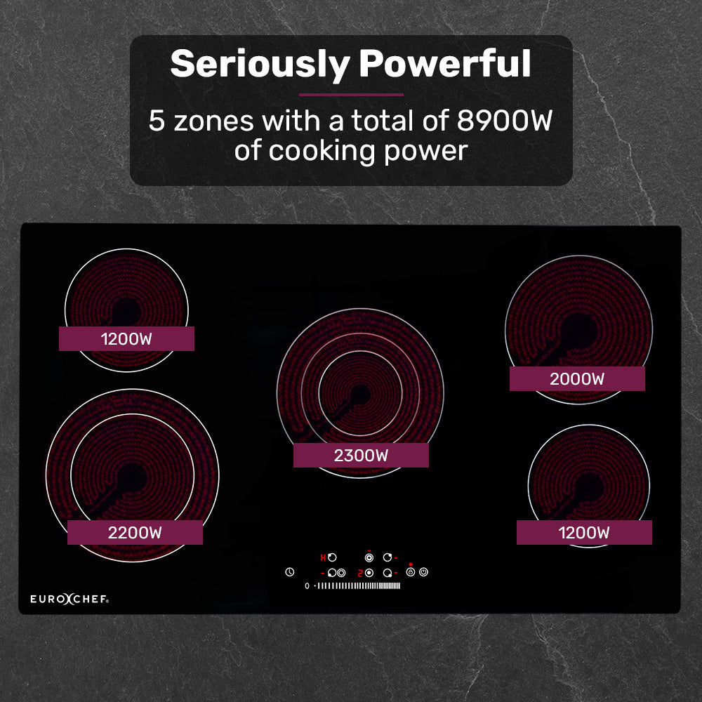 Wide ceramic cooktop installed in a kitchen benchtop with several pots in use