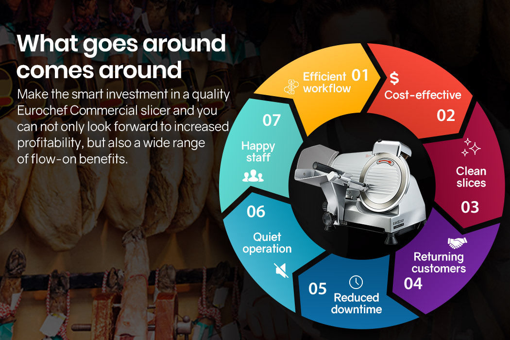 Aluminium base and non slip feet of the electric food slicer