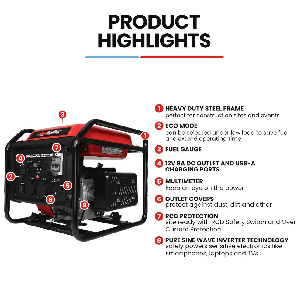 Portable Inverter Generator, 3.6kW Peak 3.2kW Open Frame Petrol, view 3