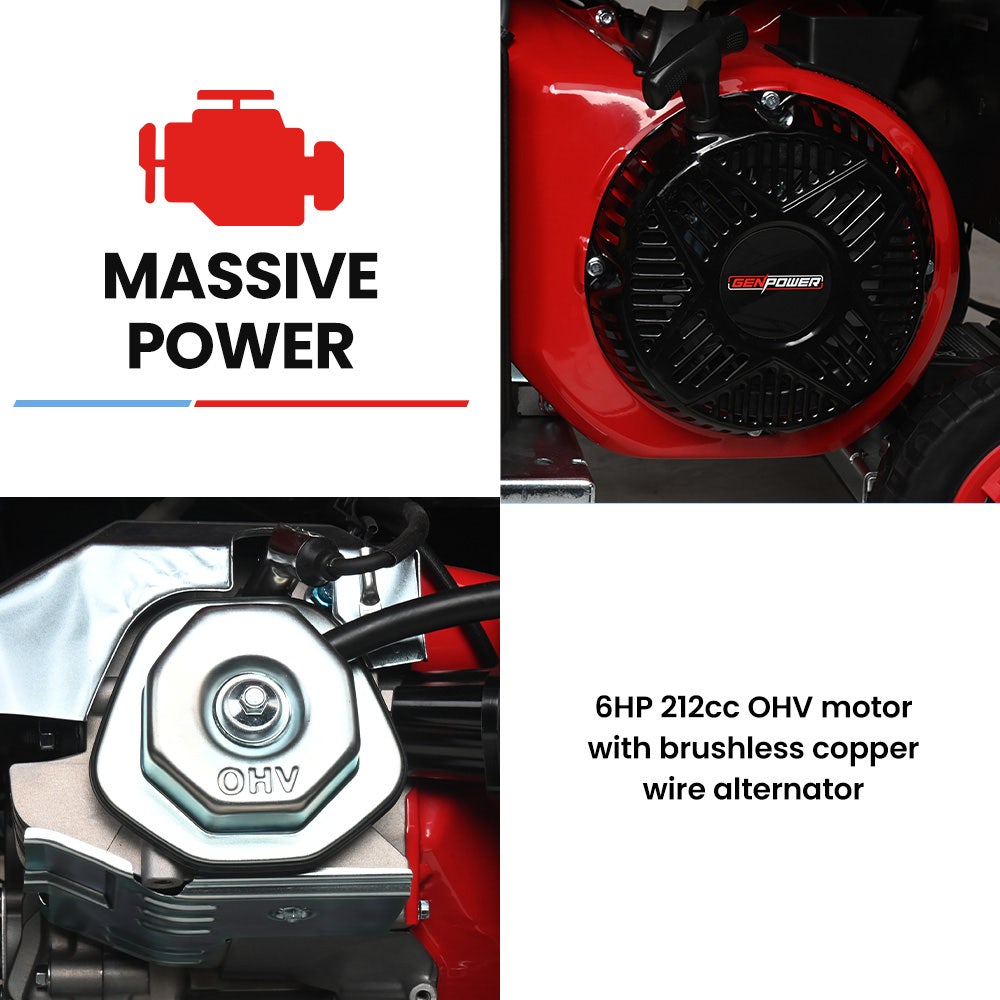 Portable Inverter Generator, 3.6kW Peak 3.2kW Open Frame Petrol, view 8