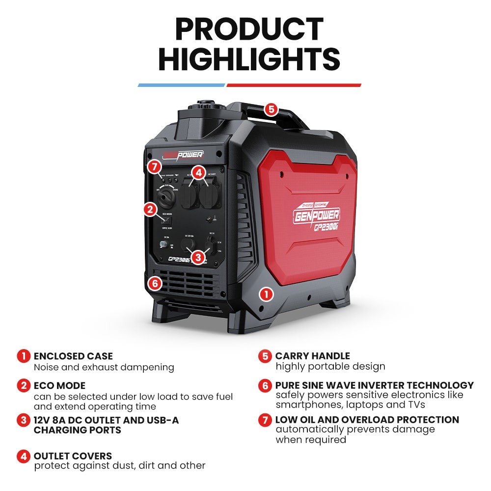 Portable Inverter Generator, 2.3kW Peak 1.8kW Petrol, view 2