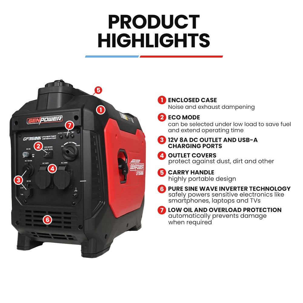 Portable Inverter Generator, 3.5kW Peak 3kW Enclosed Petrol, view 2
