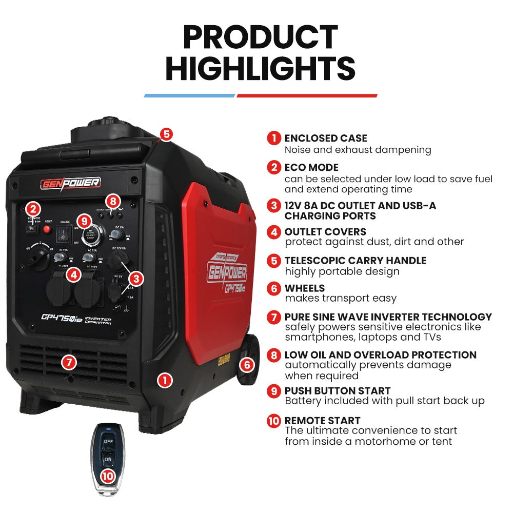 Portable Inverter Generator, 4.75kW Peak 3.8kW Remote Start