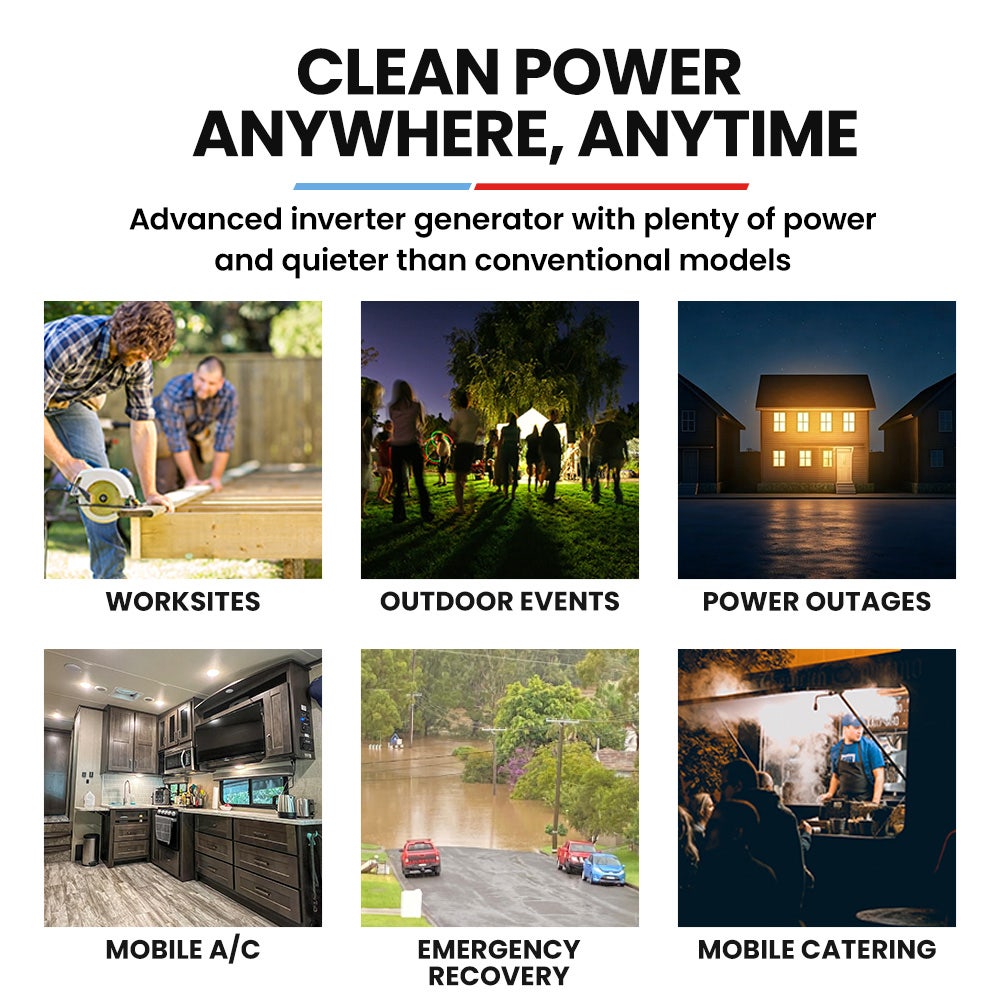 Portable Inverter Generator, 4.75kW Peak 3.8kW Remote Start